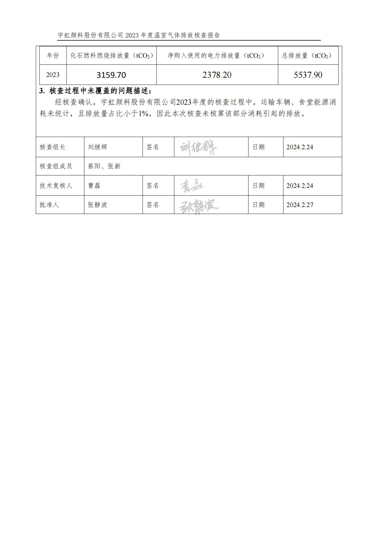 羞羞色院91蜜桃颜料股份有限公司的核查报告(1)_02