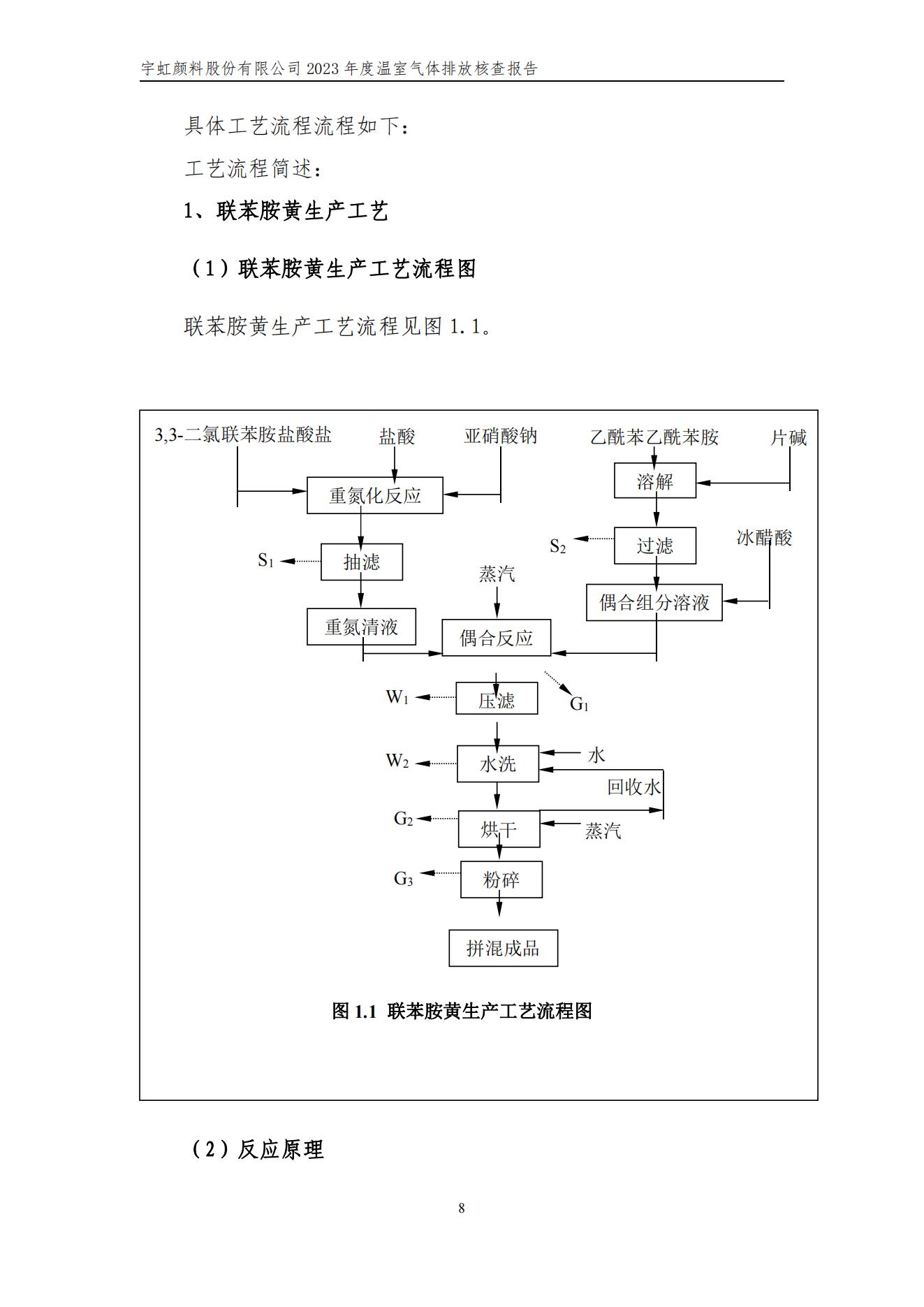 羞羞色院91蜜桃颜料股份有限公司的核查报告(1)_11