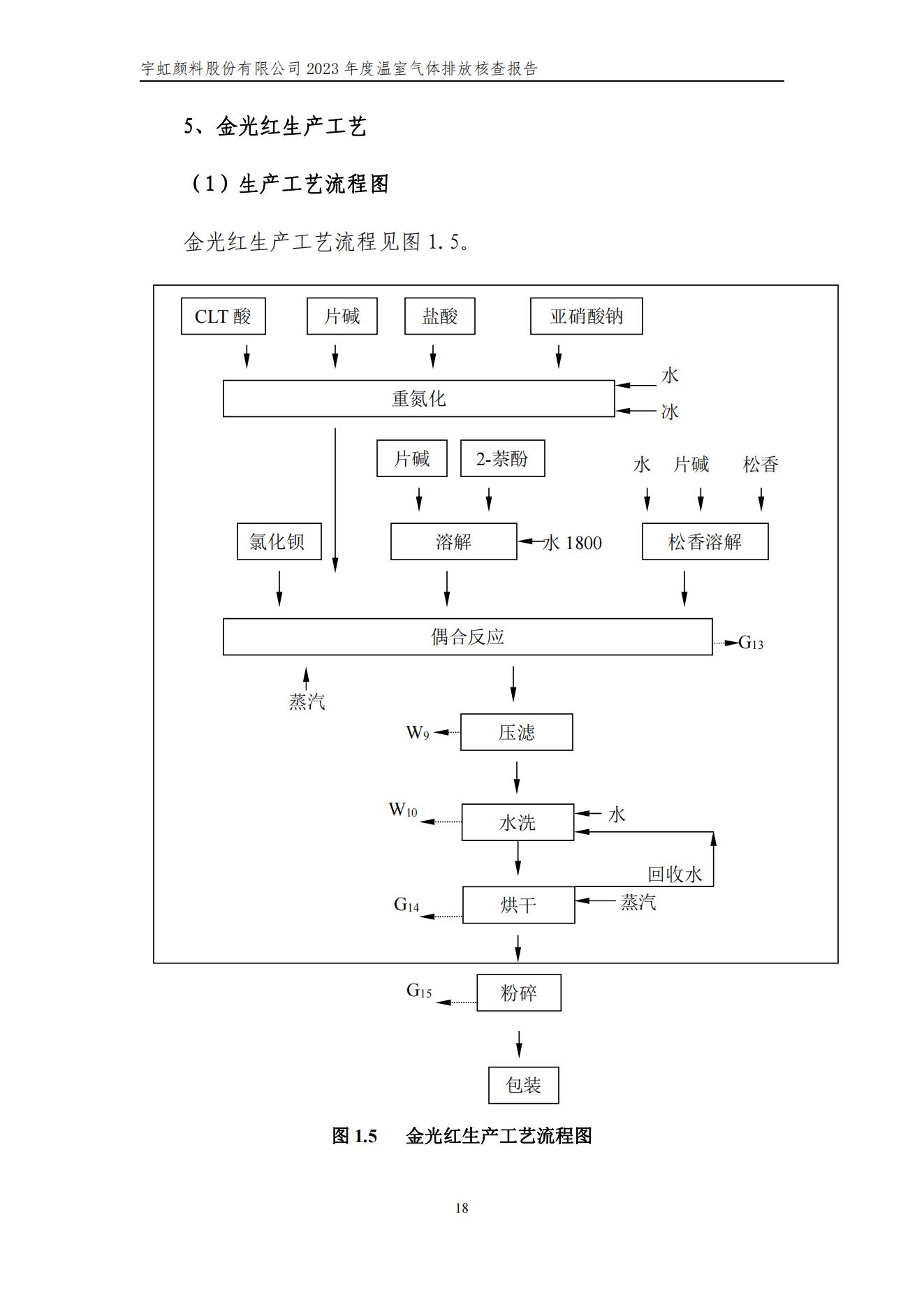 羞羞色院91蜜桃颜料股份有限公司的核查报告(1)_21