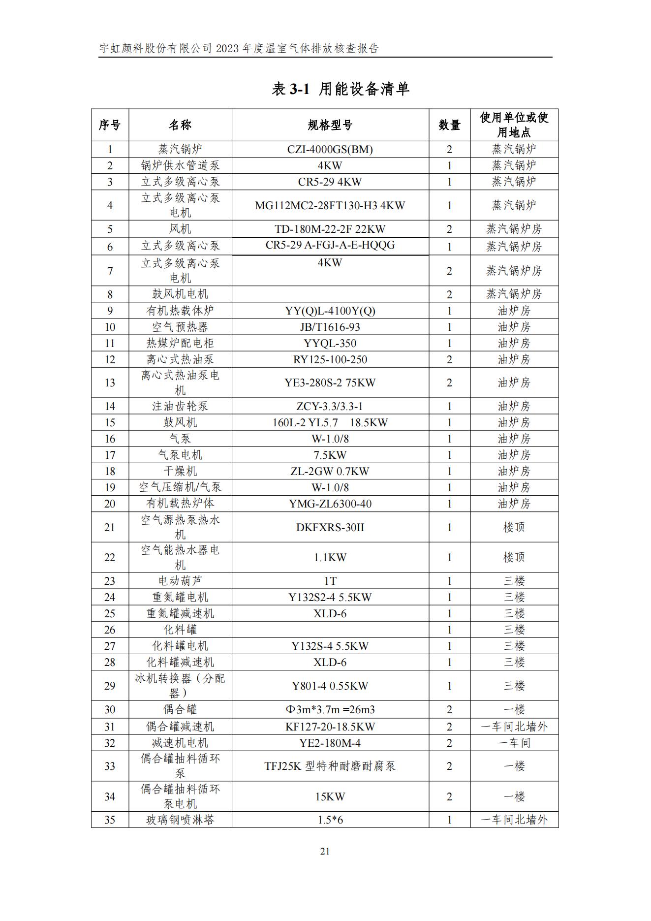 羞羞色院91蜜桃颜料股份有限公司的核查报告(1)_24