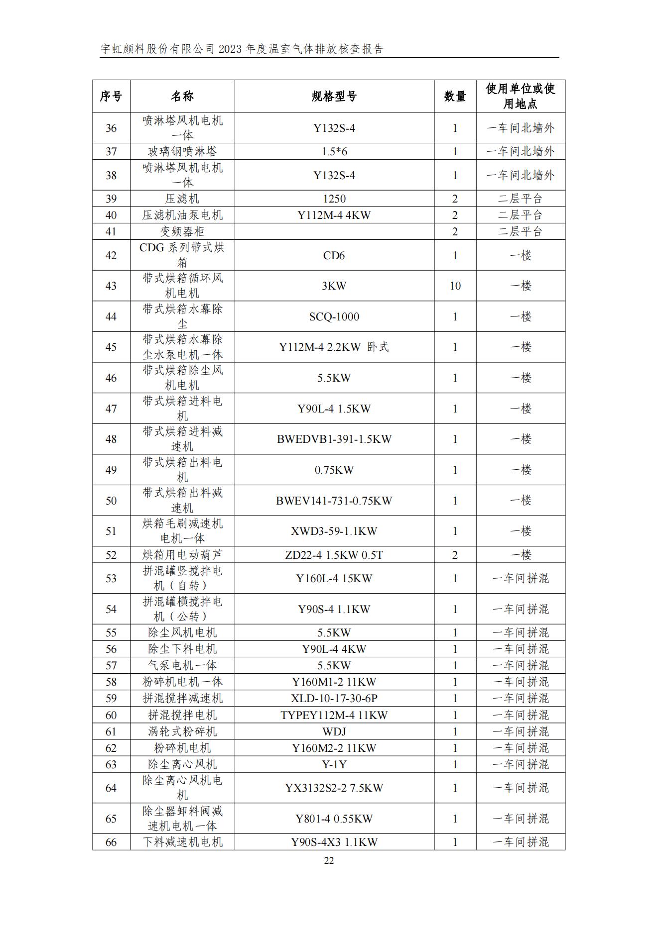 羞羞色院91蜜桃颜料股份有限公司的核查报告(1)_25