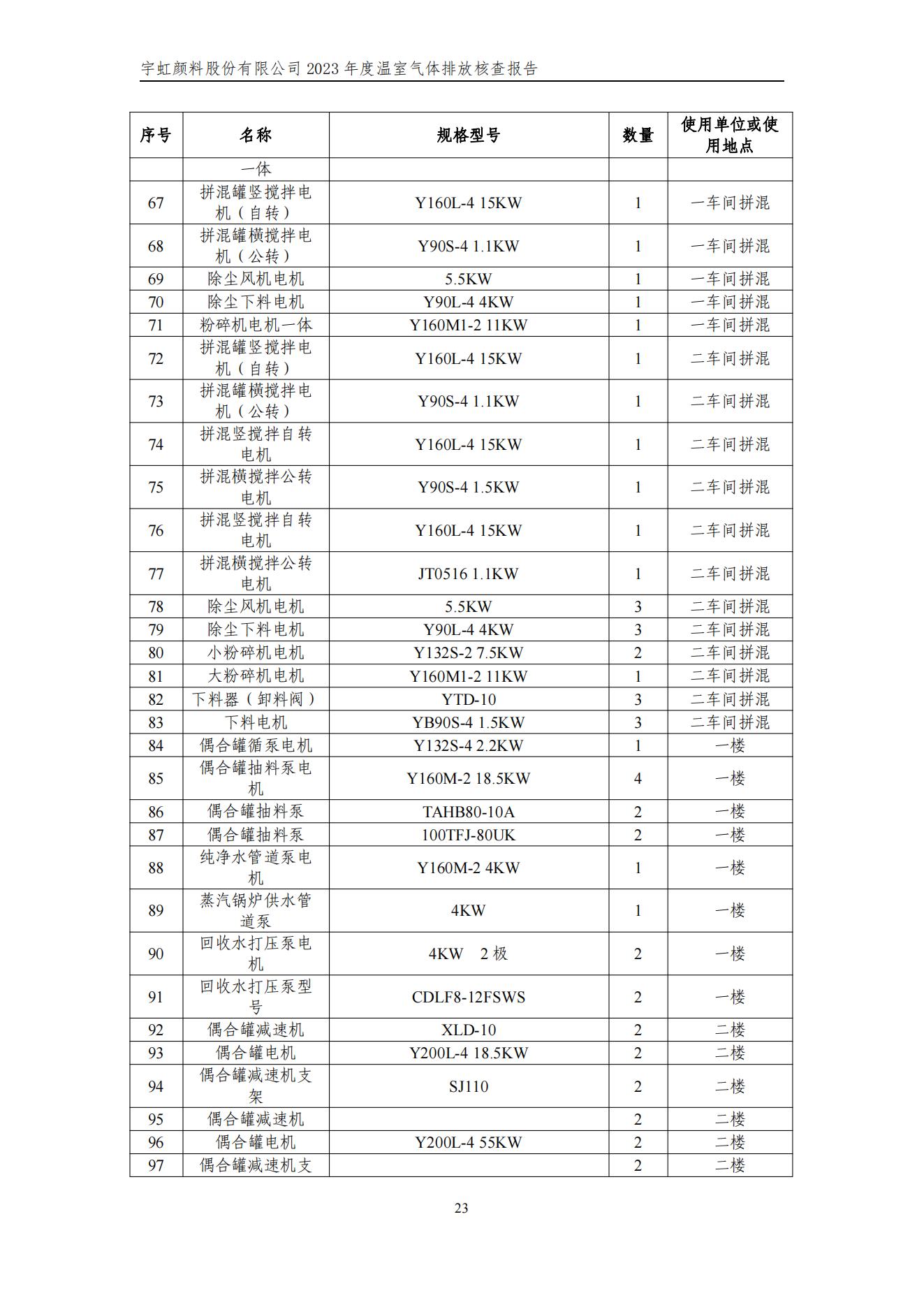 羞羞色院91蜜桃颜料股份有限公司的核查报告(1)_26