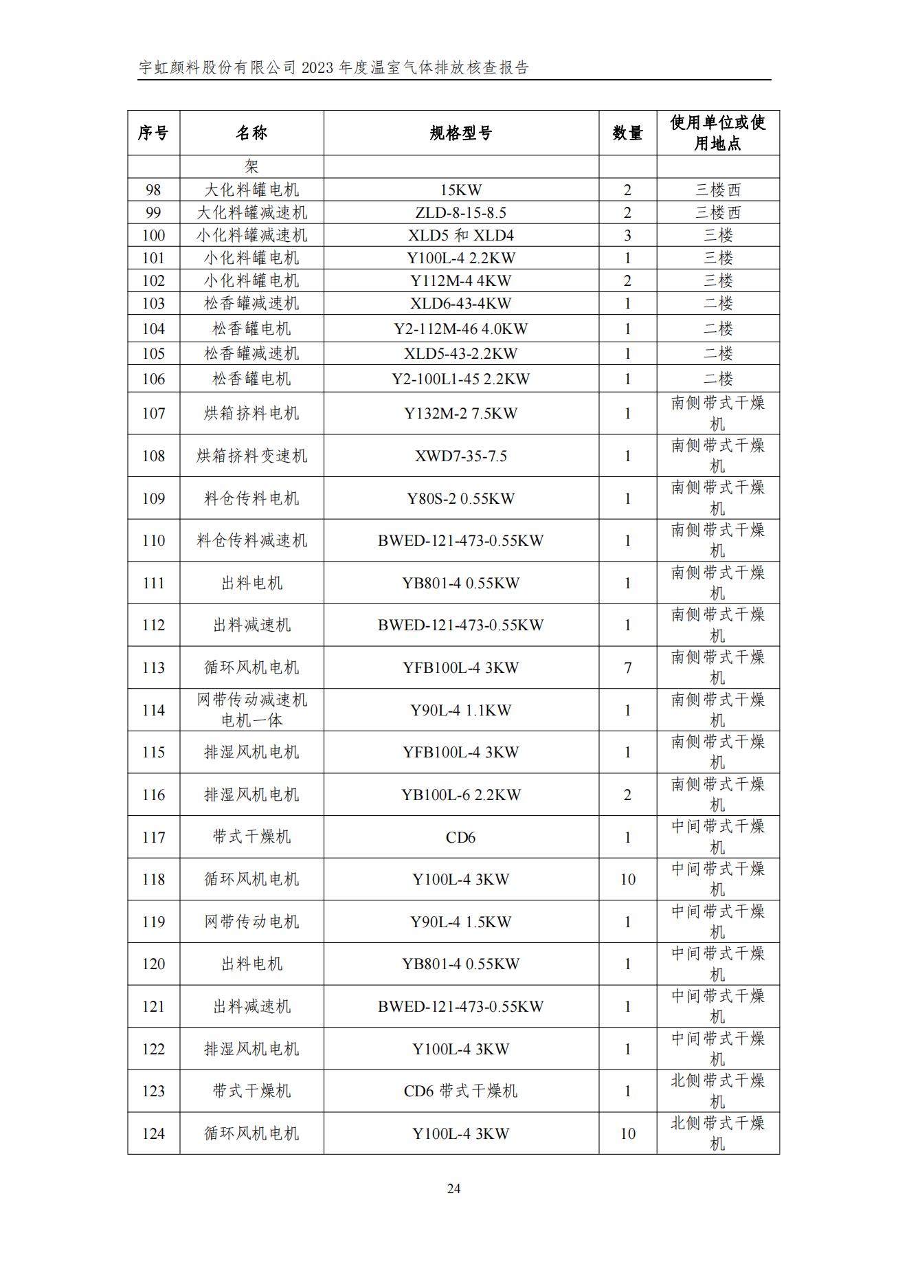 羞羞色院91蜜桃颜料股份有限公司的核查报告(1)_27