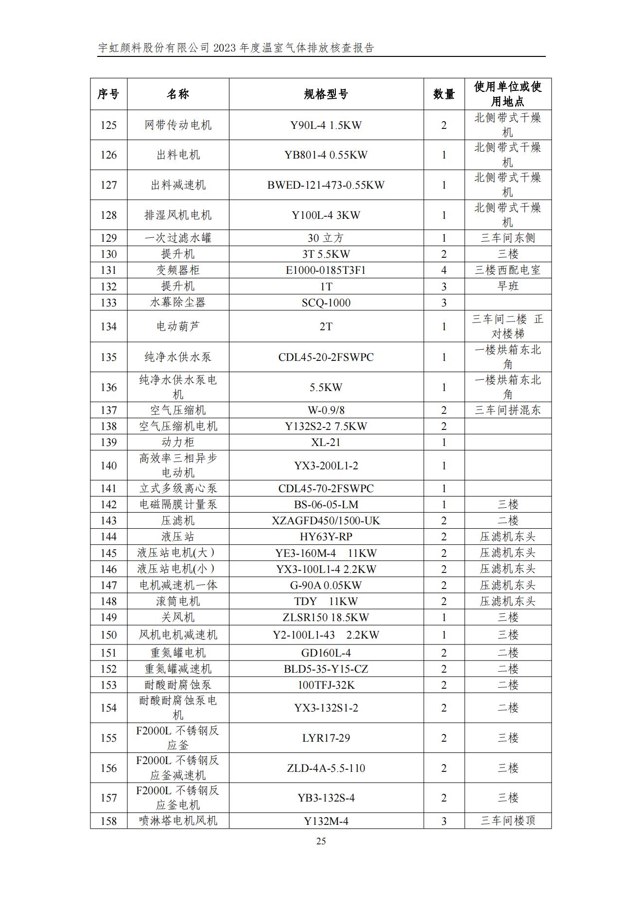 羞羞色院91蜜桃颜料股份有限公司的核查报告(1)_28