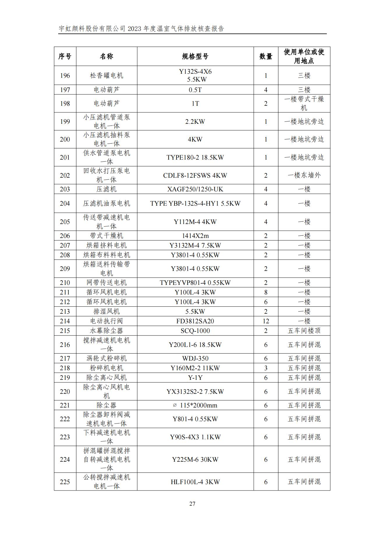 羞羞色院91蜜桃颜料股份有限公司的核查报告(1)_30