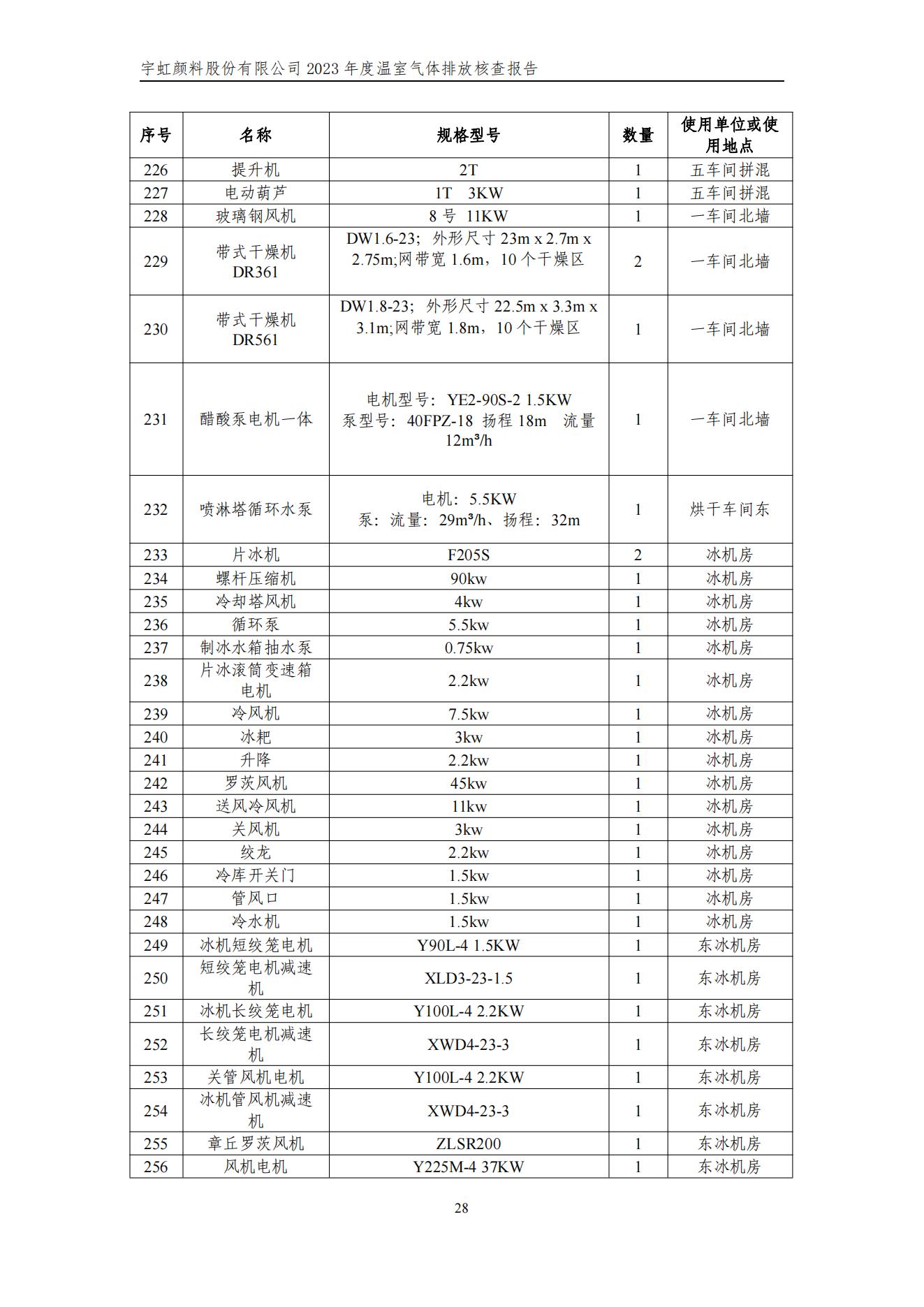 羞羞色院91蜜桃颜料股份有限公司的核查报告(1)_31