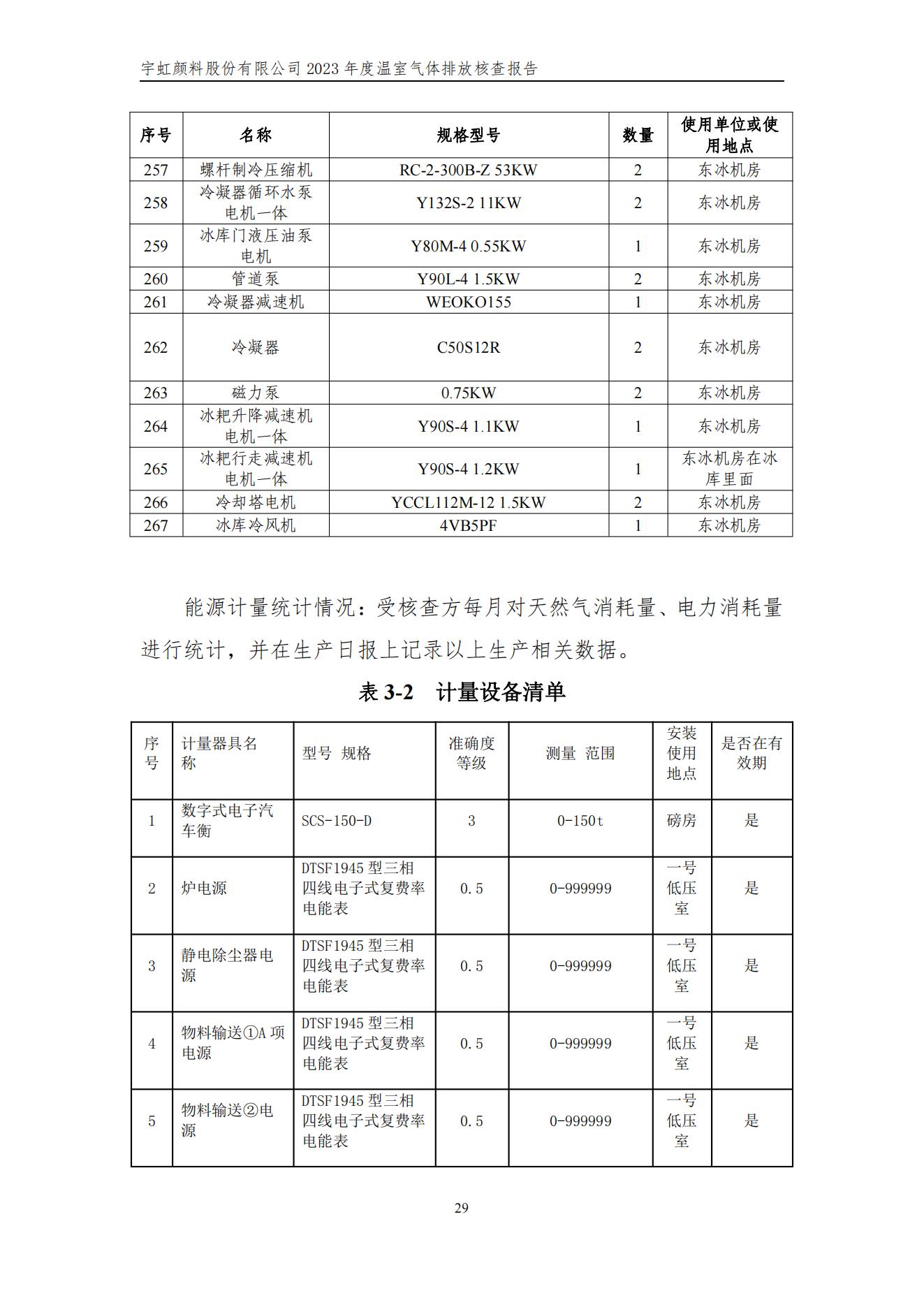 羞羞色院91蜜桃颜料股份有限公司的核查报告(1)_32