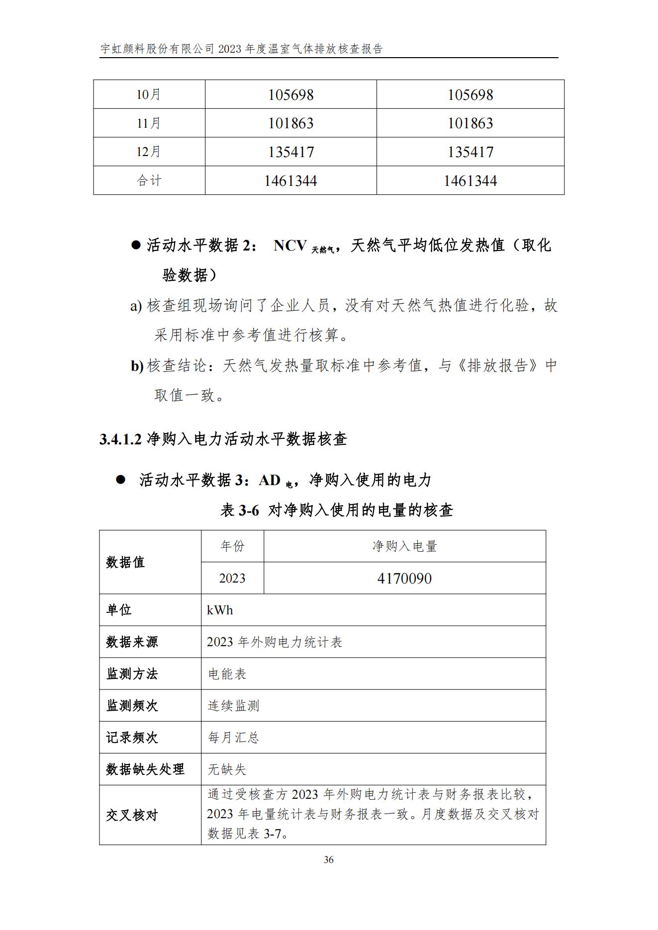 羞羞色院91蜜桃颜料股份有限公司的核查报告(1)_39