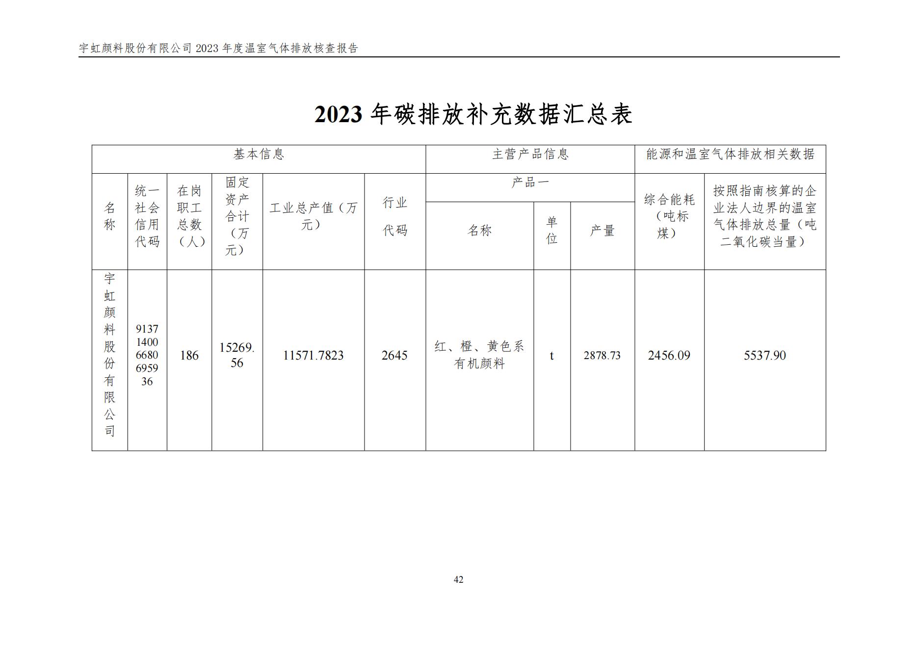 羞羞色院91蜜桃颜料股份有限公司的核查报告(1)_45