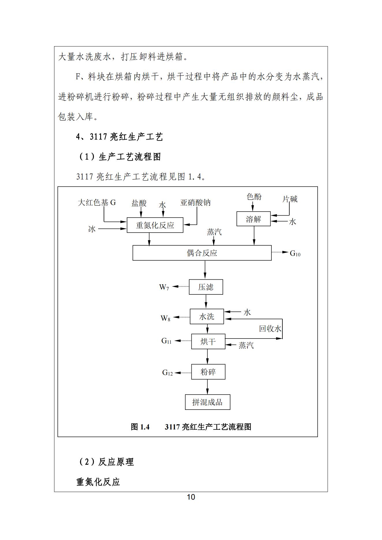 羞羞色院91蜜桃颜料股份有限公司温室气体排放报告(1)_11