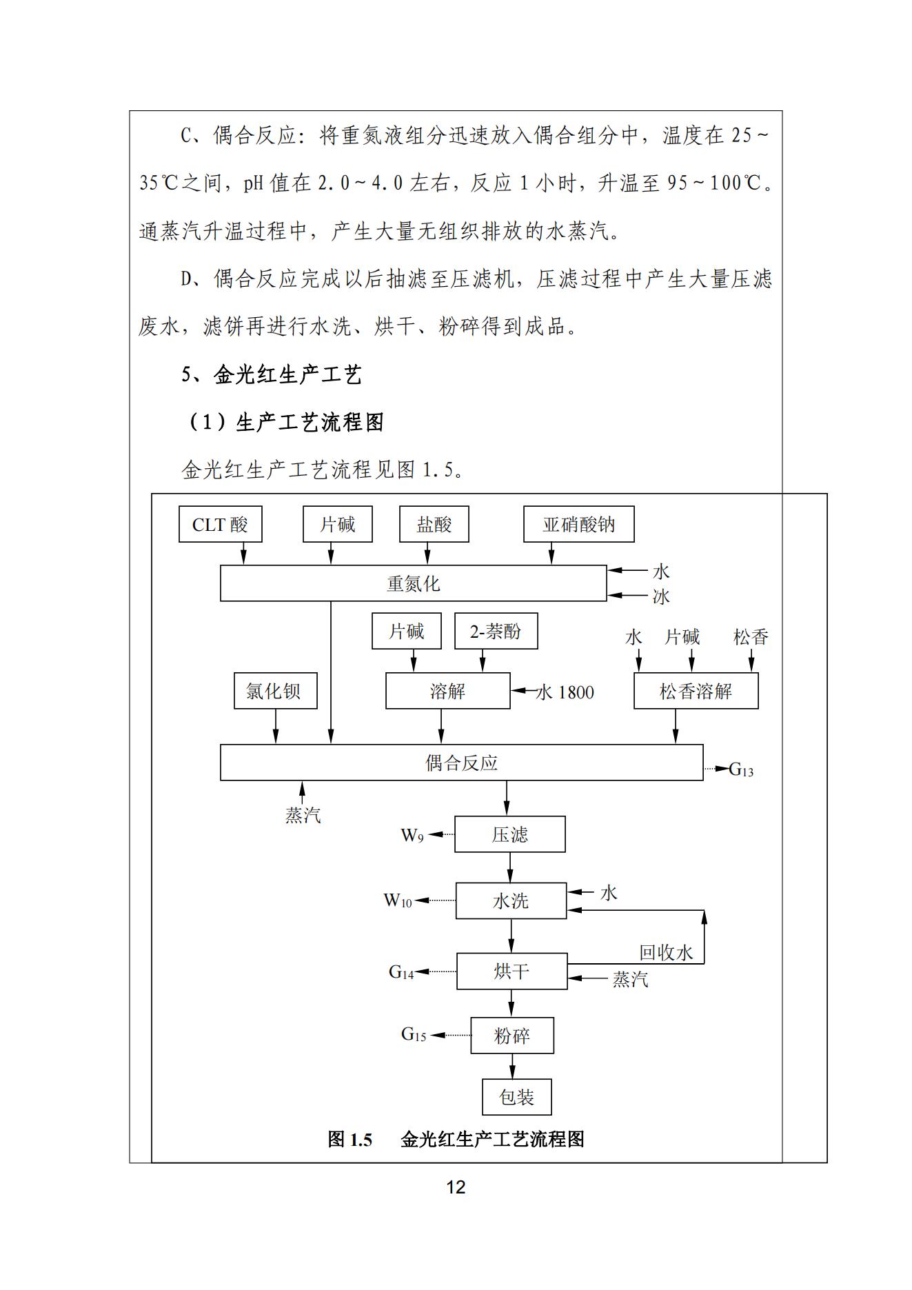 羞羞色院91蜜桃颜料股份有限公司温室气体排放报告(1)_13