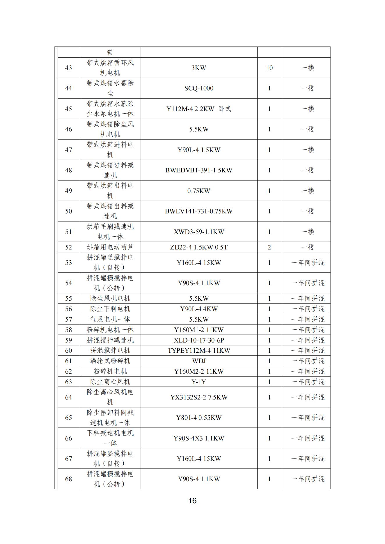 羞羞色院91蜜桃颜料股份有限公司温室气体排放报告(1)_17