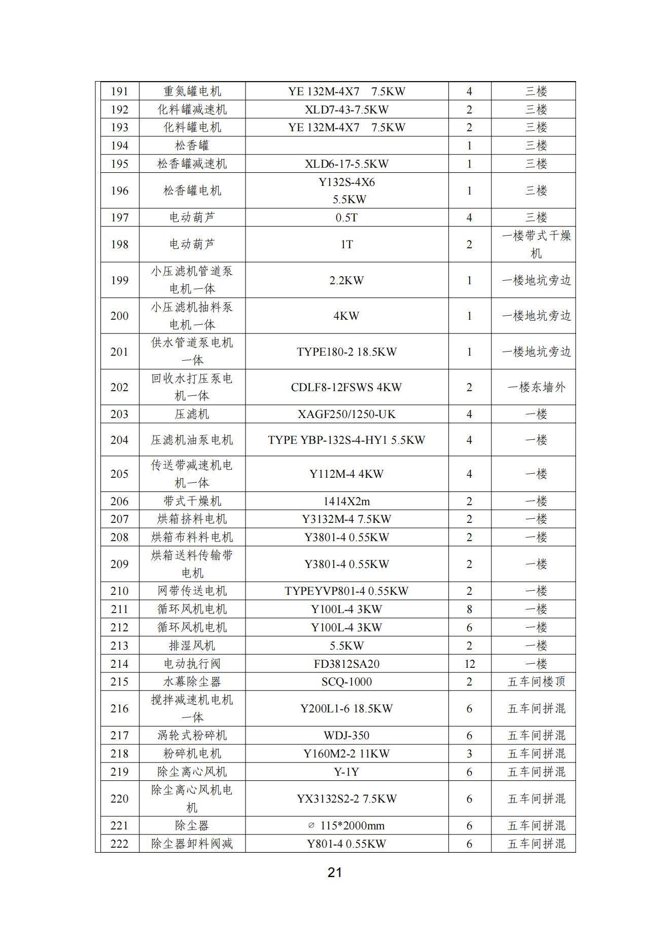 羞羞色院91蜜桃颜料股份有限公司温室气体排放报告(1)_22