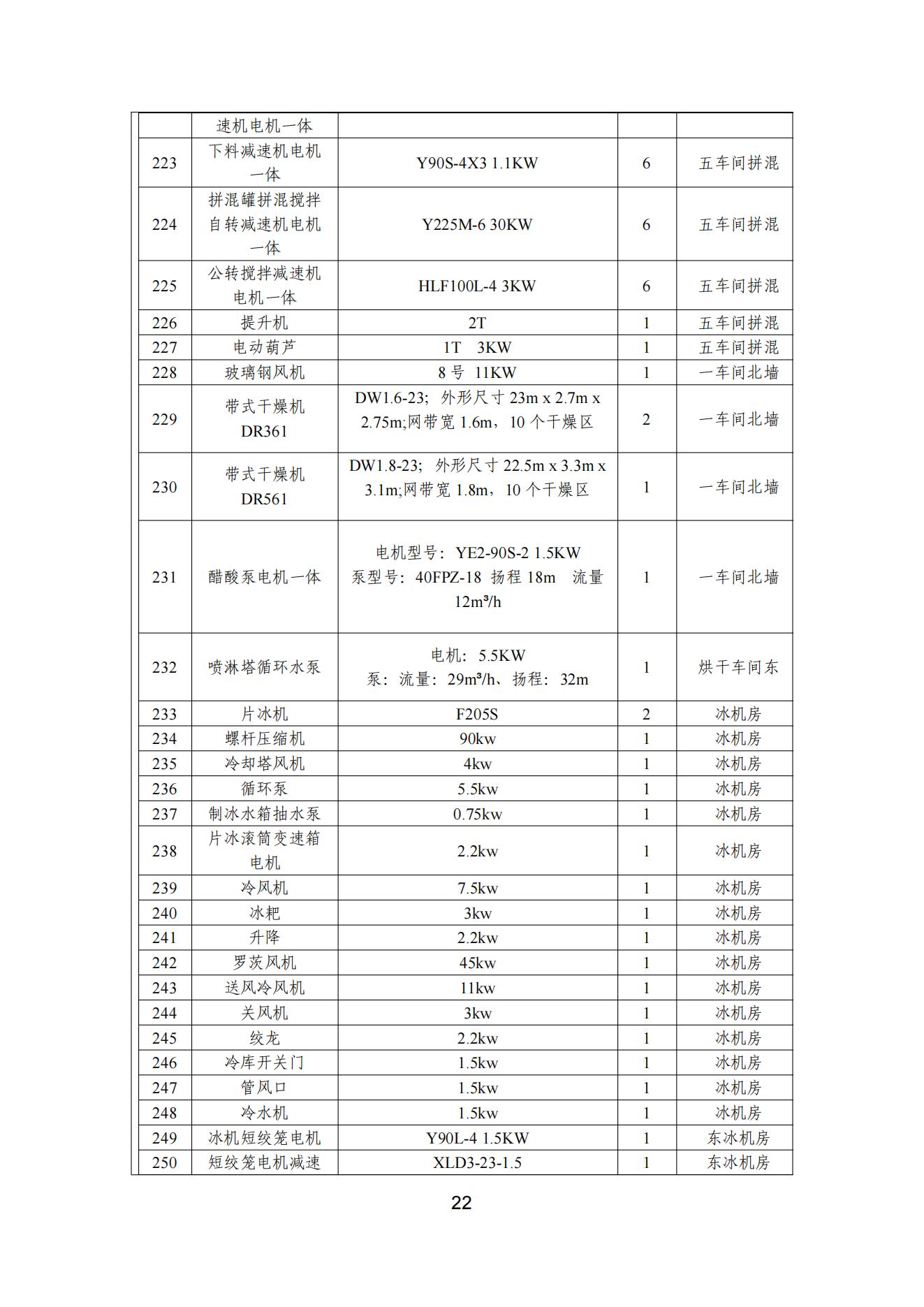 羞羞色院91蜜桃颜料股份有限公司温室气体排放报告(1)_23