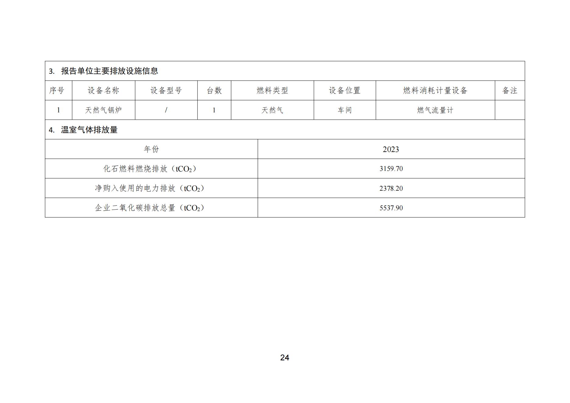 羞羞色院91蜜桃颜料股份有限公司温室气体排放报告(1)_25