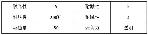 耐迁移优良颜料C.I.颜料红48：2（YHR4824）