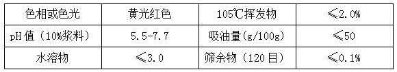 羞羞色院91蜜桃颜料精品推荐—3117亮红(PR22)