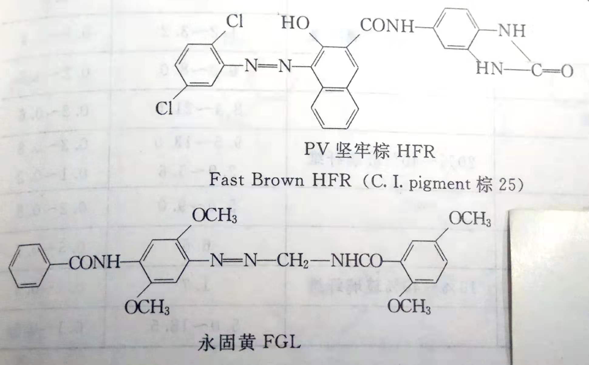 20年颜料厂家教你如何提高颜料的耐热、耐光和溶剂等性能