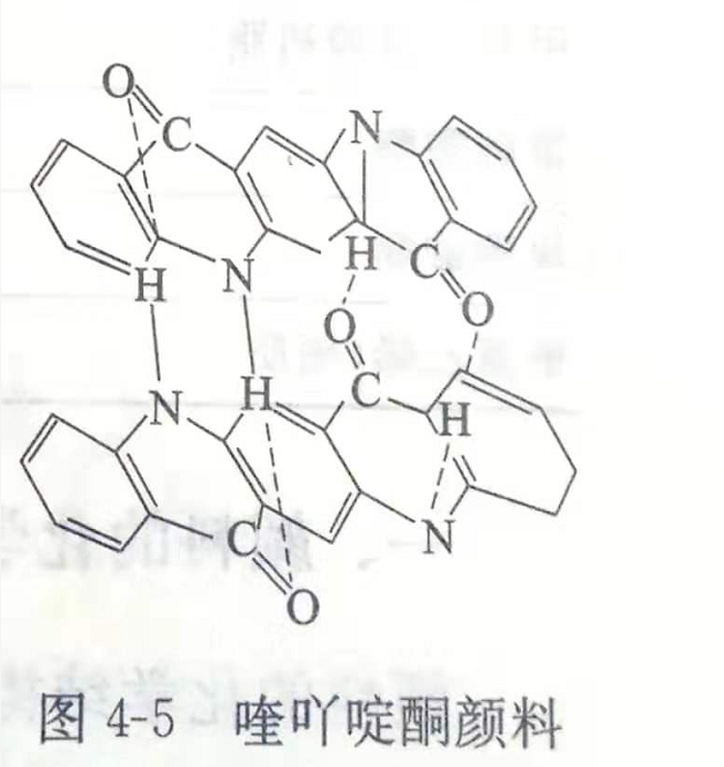 20年颜料厂家教你如何提高颜料的耐热、耐光和溶剂等性能