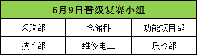 【羞羞色院91蜜桃颜料】|第二届安全知识竞赛今日开幕