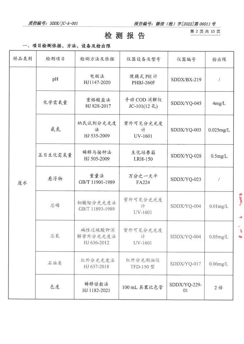 2206011羞羞色院91蜜桃-报告_02