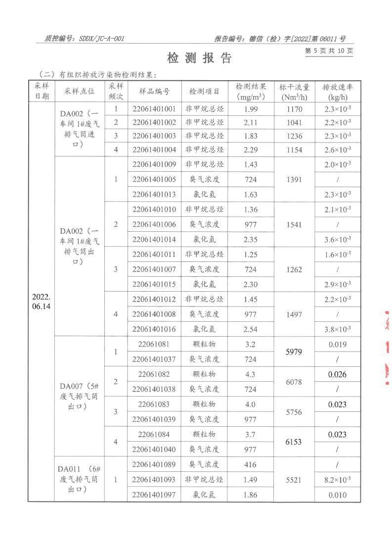 2206011羞羞色院91蜜桃-报告_05