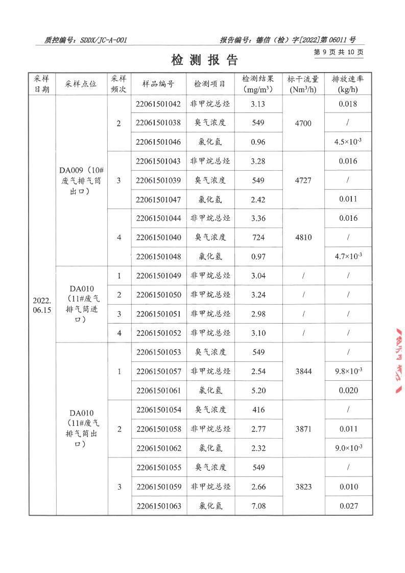 2206011羞羞色院91蜜桃-报告_09