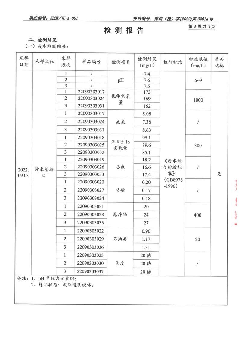 大气污染物、废水_4