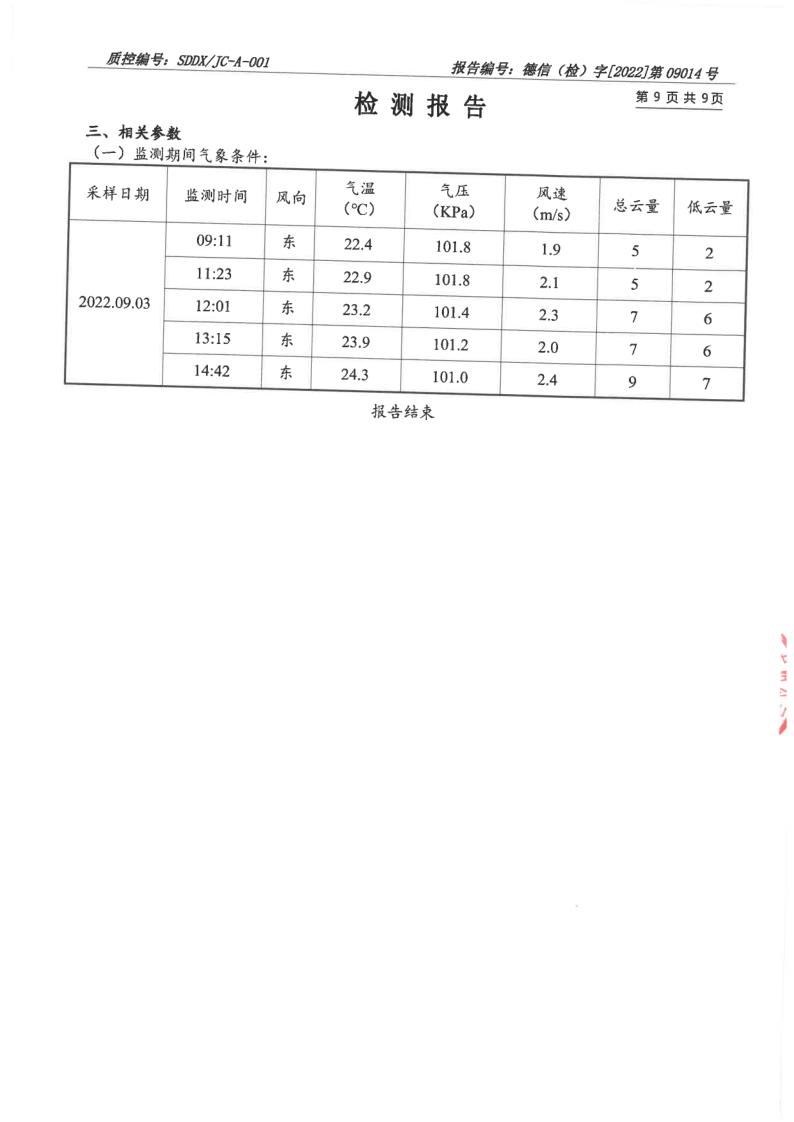 大气污染物、废水_10