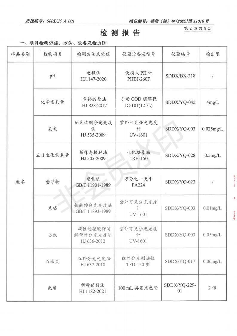 2211018羞羞色院91蜜桃-报告_02