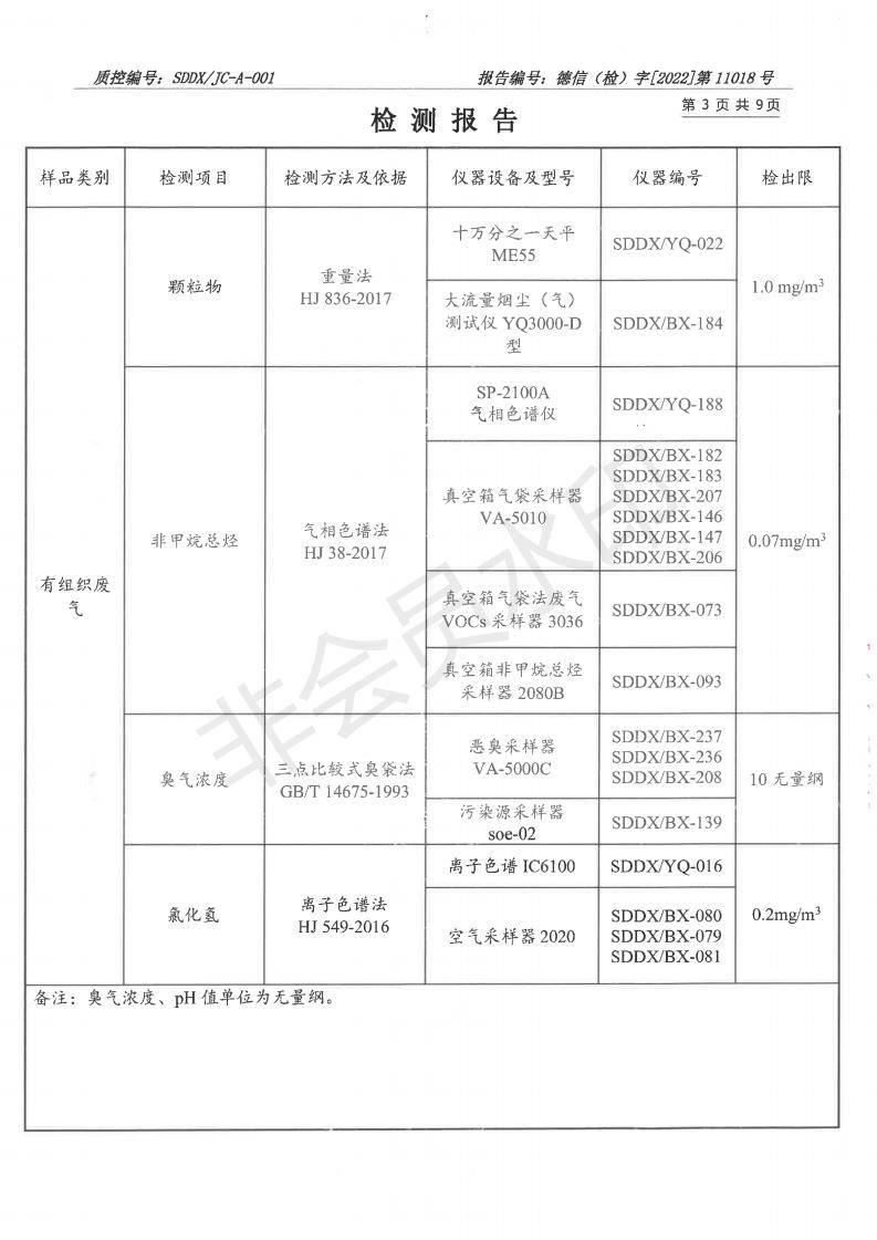 2211018羞羞色院91蜜桃-报告_03