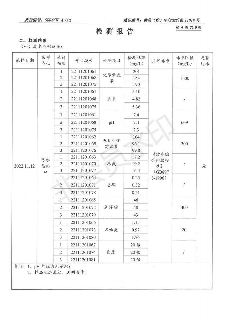 2211018羞羞色院91蜜桃-报告_04