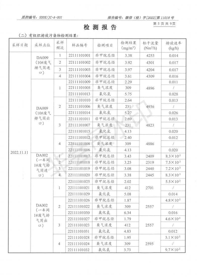 2211018羞羞色院91蜜桃-报告_05