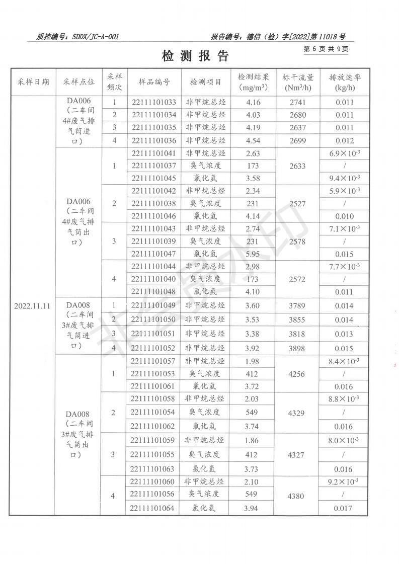 2211018羞羞色院91蜜桃-报告_06