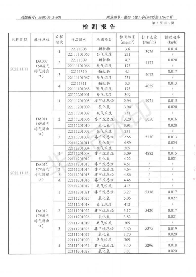 2211018羞羞色院91蜜桃-报告_07