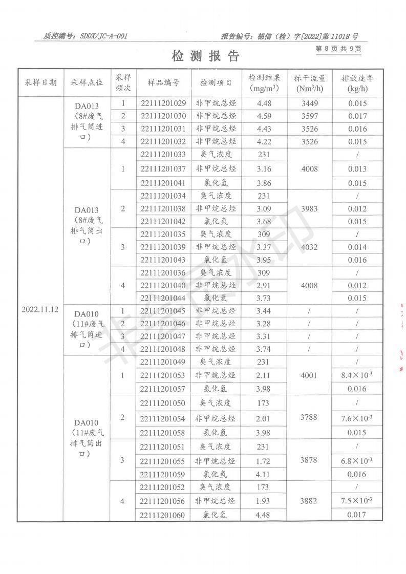 2211018羞羞色院91蜜桃-报告_08