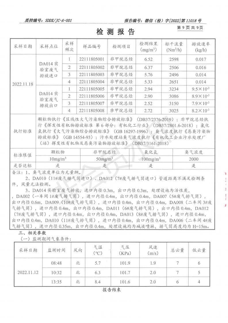 2211018羞羞色院91蜜桃-报告_09