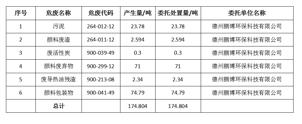 微信截图_20230228163837