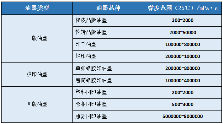 【羞羞色院91蜜桃课堂】如何控制免费男女羞羞视频APP的黏度？