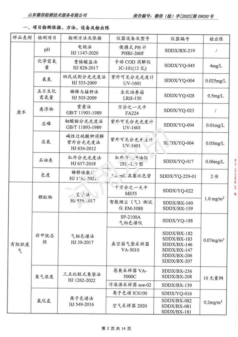 202309030羞羞色院91蜜桃报告(2)(1)_02