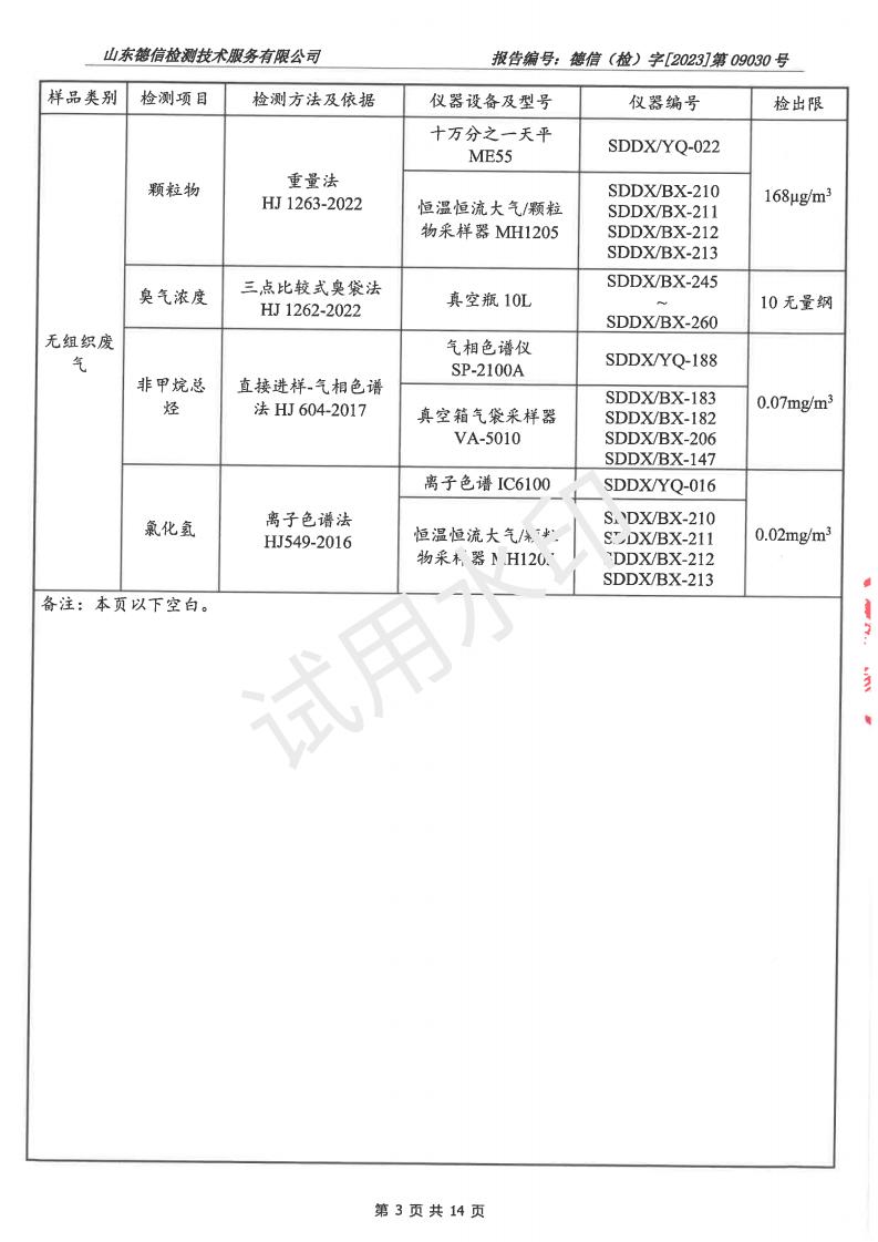 202309030羞羞色院91蜜桃报告(2)(1)_03