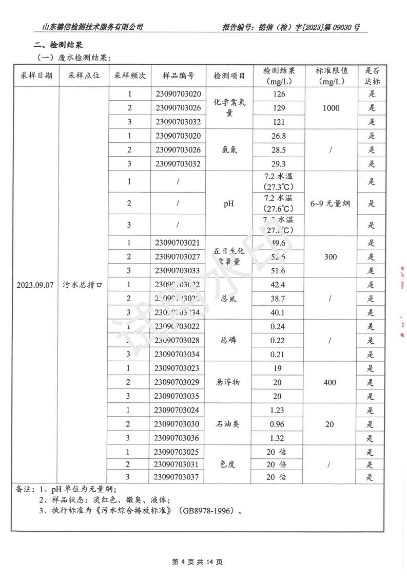 202309030羞羞色院91蜜桃报告(2)(1)_04