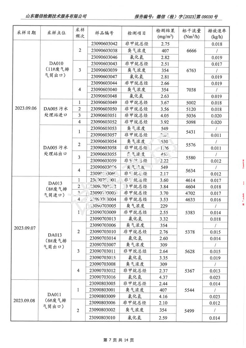 202309030羞羞色院91蜜桃报告(2)(1)_07