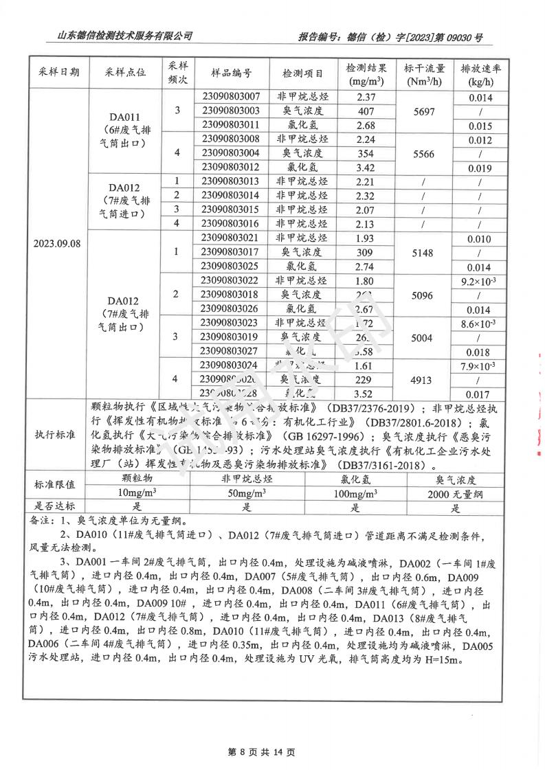 202309030羞羞色院91蜜桃报告(2)(1)_08