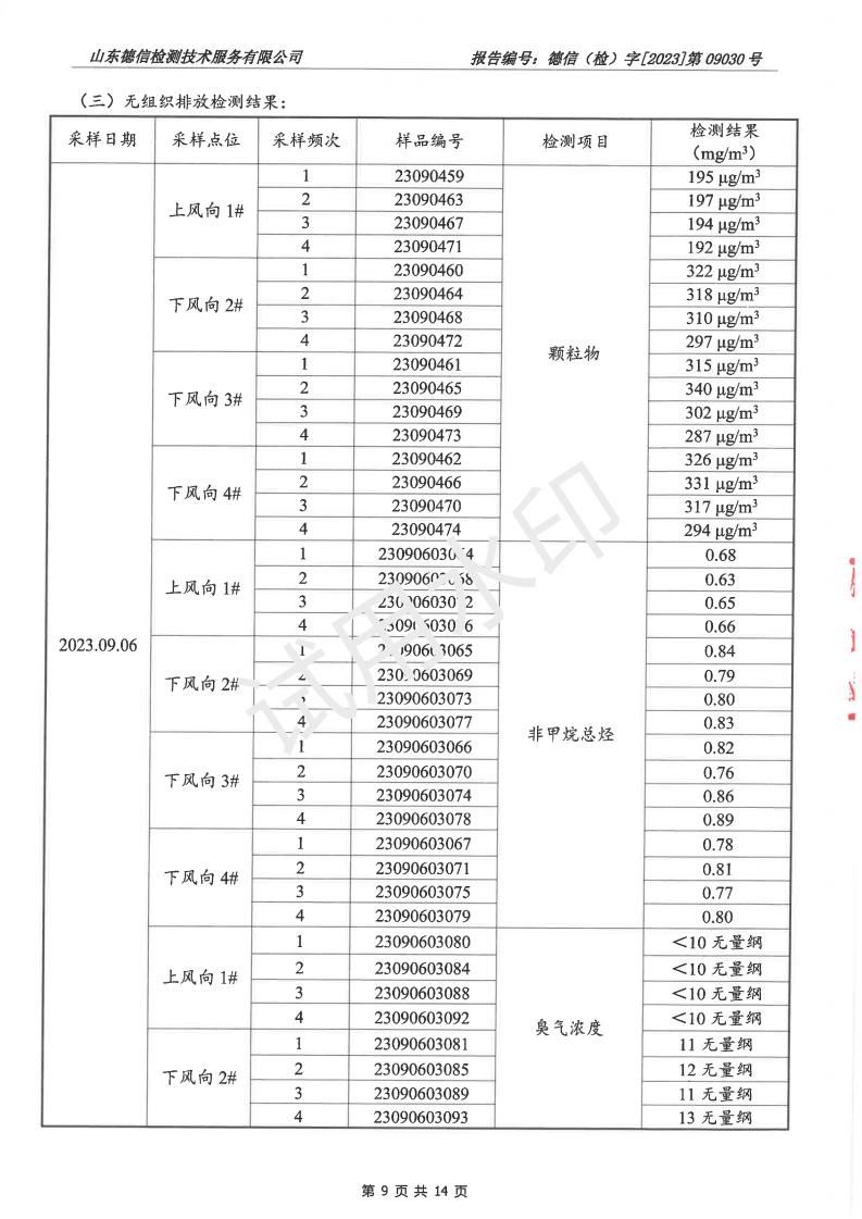 202309030羞羞色院91蜜桃报告(2)(1)_09