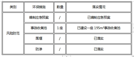 羞羞色院91蜜桃颜料股份有限公司关于清洁生产审核信息公示