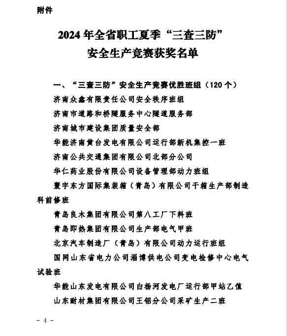 喜报！羞羞色院91蜜桃颜料班组在山东省竞赛中斩获佳绩！